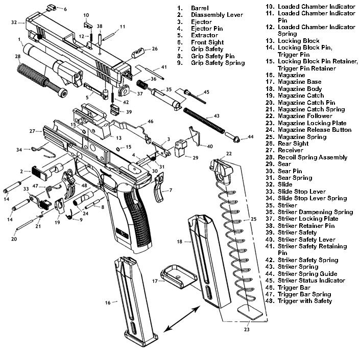 XD40 Picture Diagram? Springfield XD Forum